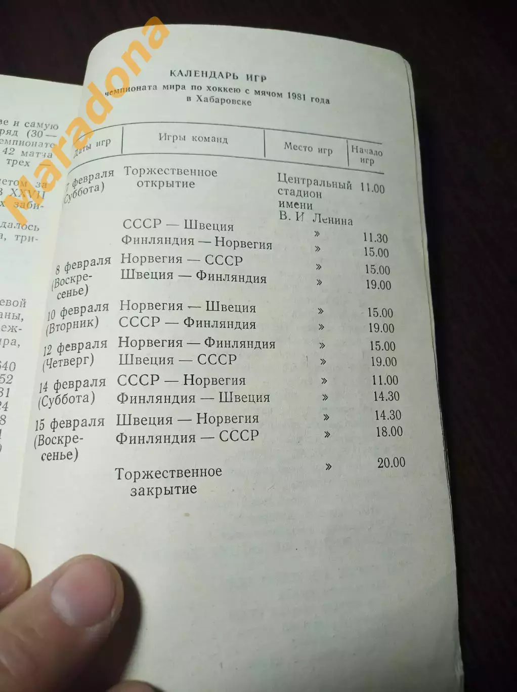 Чемпионат мира Хабаровск 1981 СССР Швеция Норвегия Финляндия Все золото мира 4