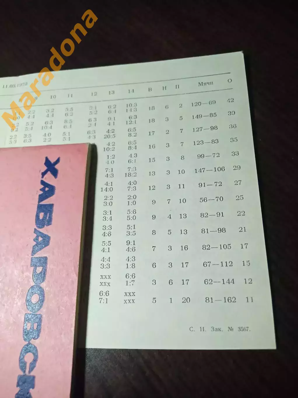 хоккей с мячом Хабаровск 1978/1979 + вкладыш!!! 2