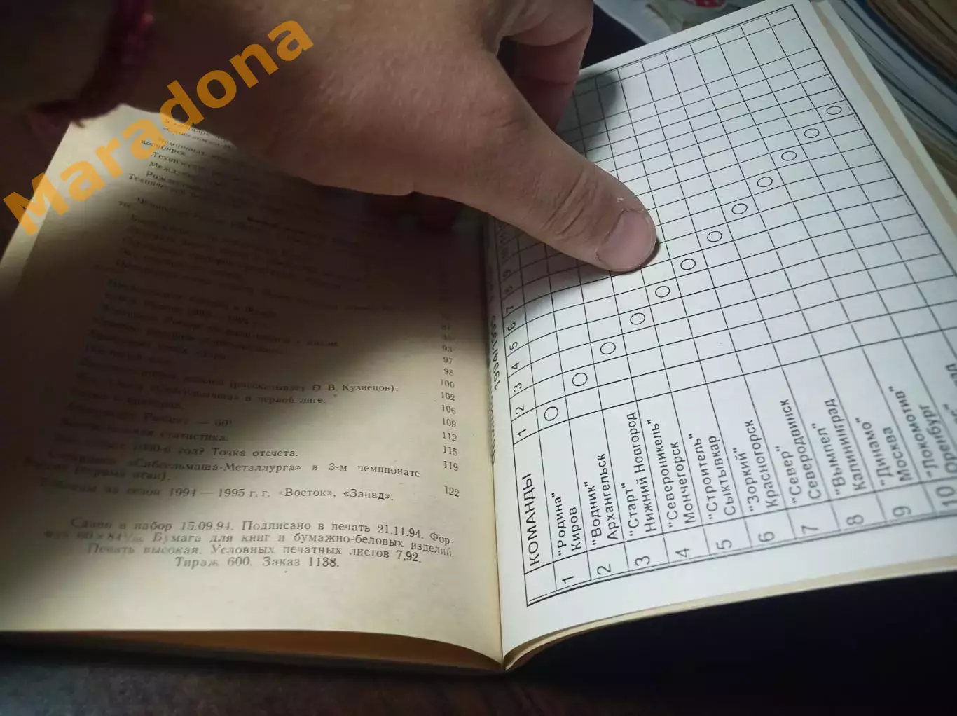 хоккей с мячом Новосибирск 1994/1995 + вкладыш 1