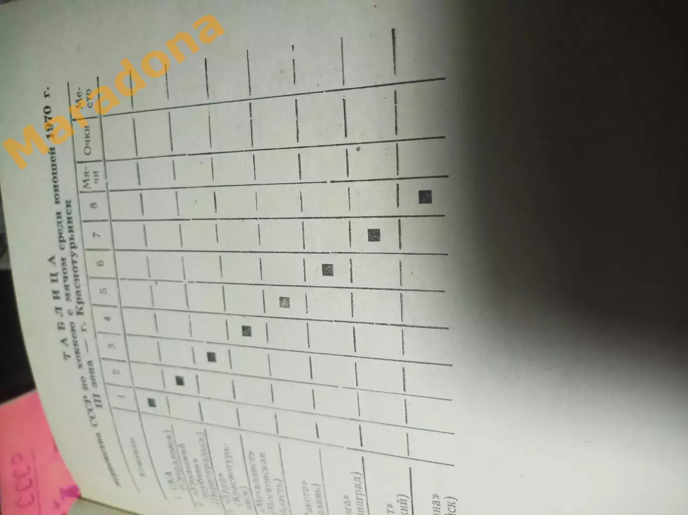 хоккей с мячом Первоуральск 1969/1970 3