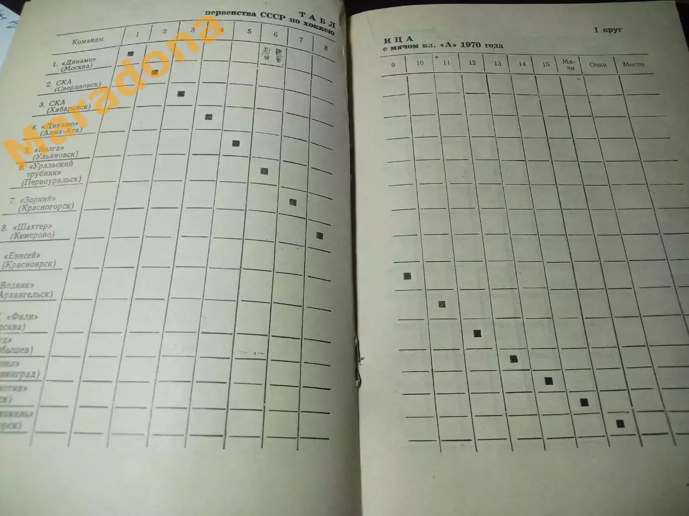 хоккей с мячом Первоуральск 1969/1970 2