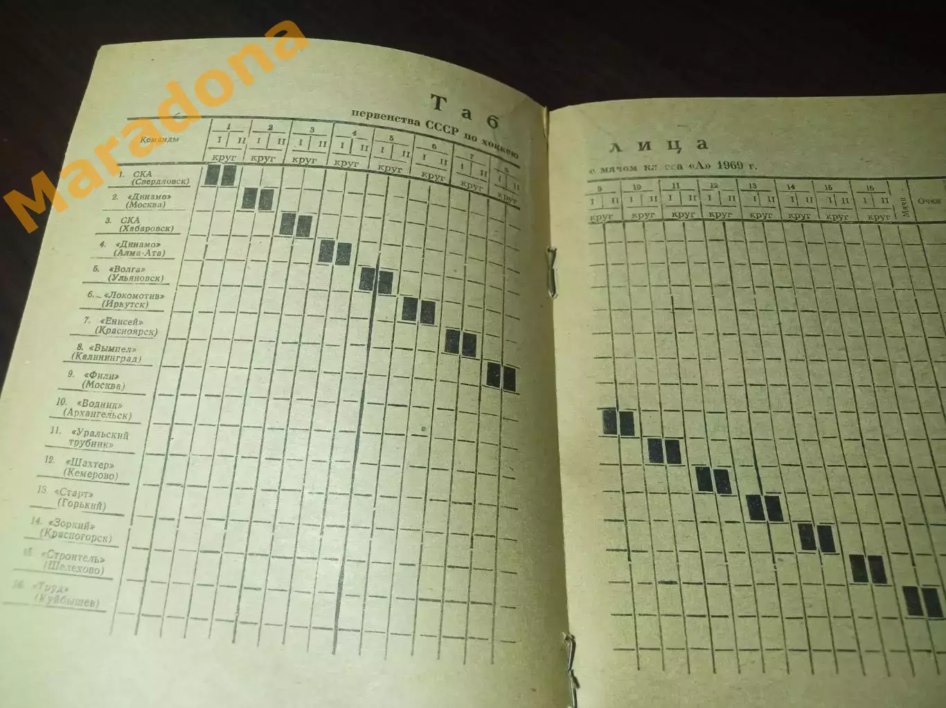 хоккей с мячом Первоуральск 1968/1969 2