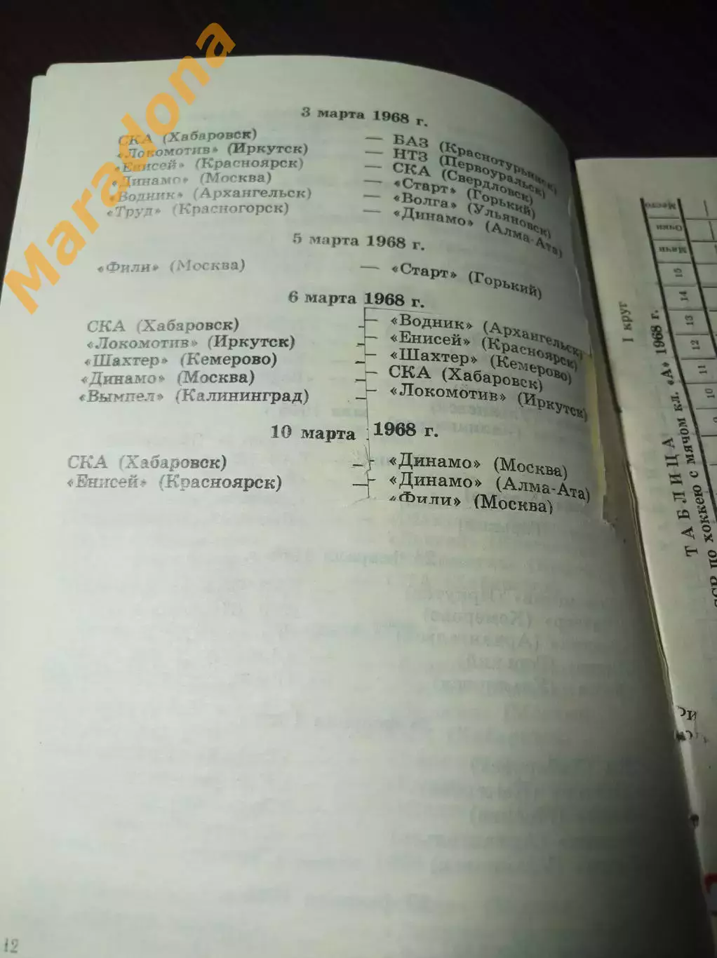 хоккей с мячом Первоуральск 1967/1968 3