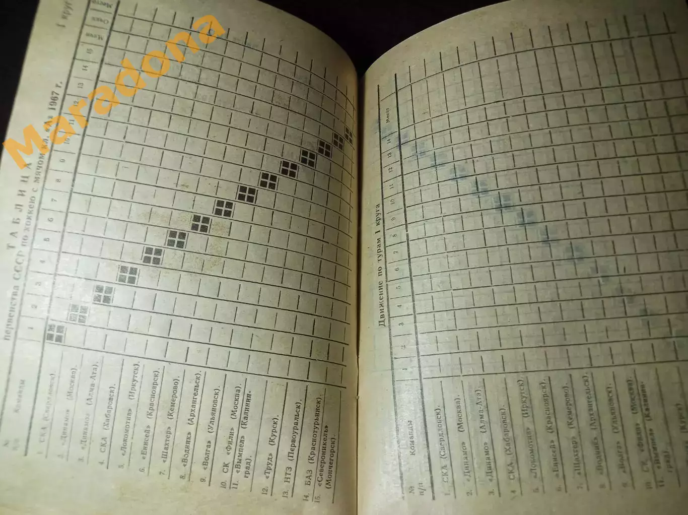 хоккей с мячом Первоуральск 1966/1967 1