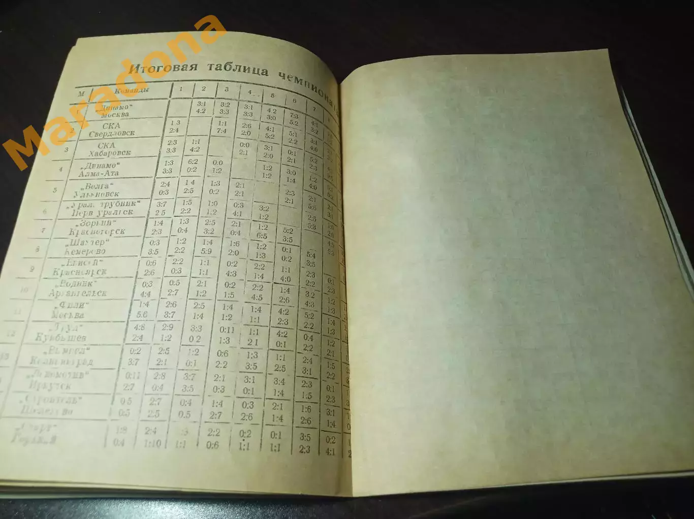 Хоккей с мячом Красноярск 1969/1970 + 2 вкладки! 1-й справочник Енисея! 3