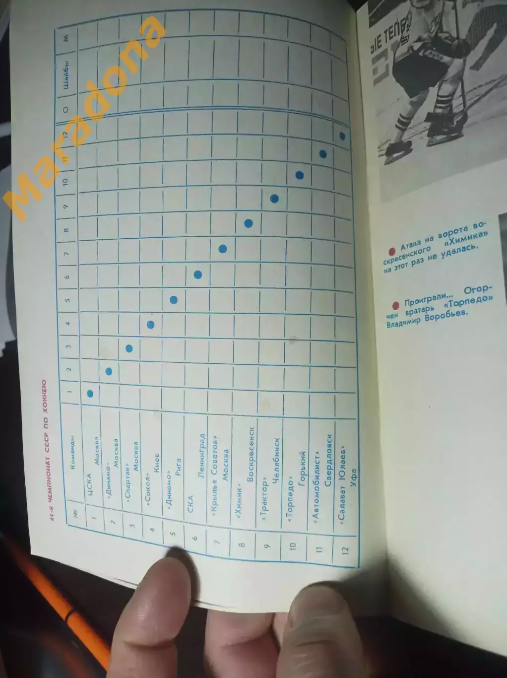 хоккей Горький 1986/1987 1