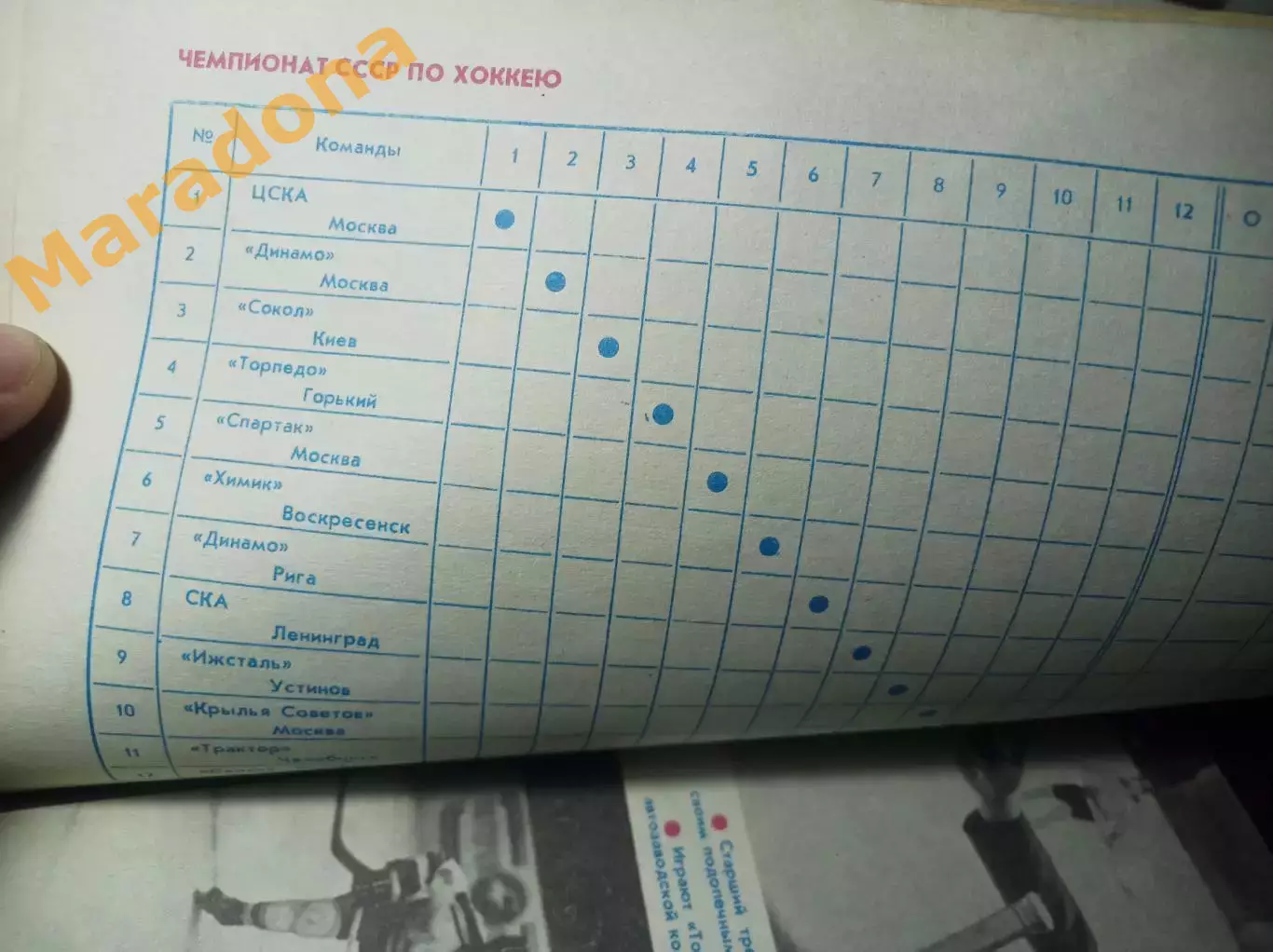 хоккей Горький 1985/1986 1