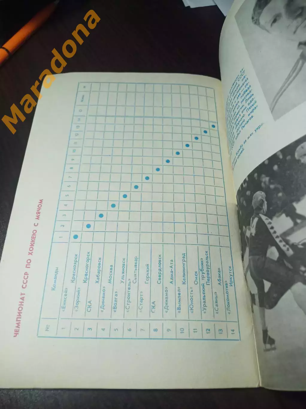 хоккей Горький 1985/1986 2