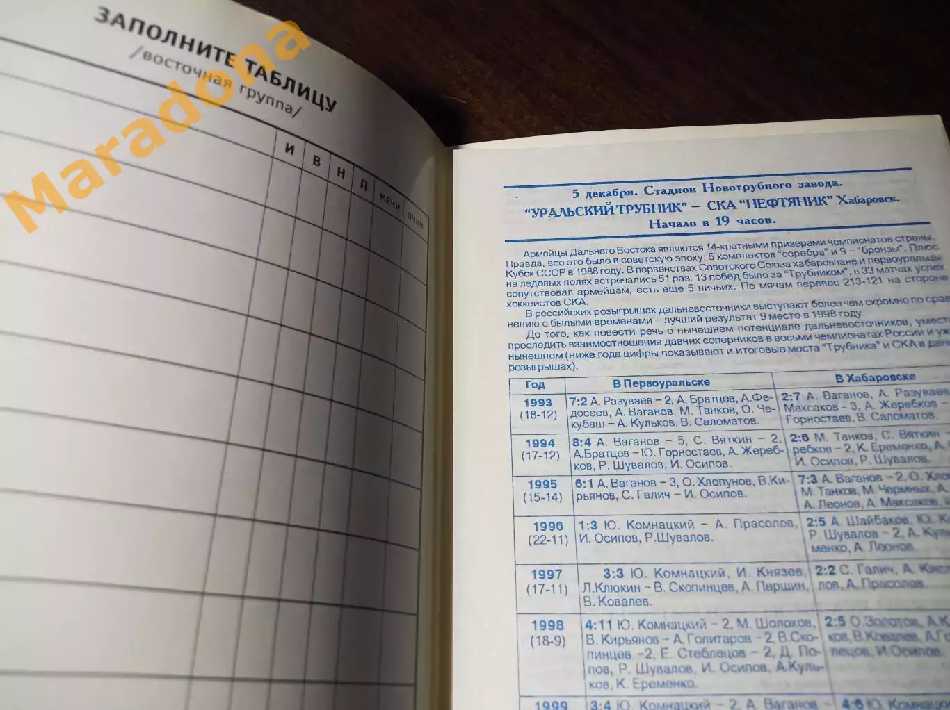 Уральский трубник Первоуральск - СКА-Нефтяник Хабаровск 2000/2001 1