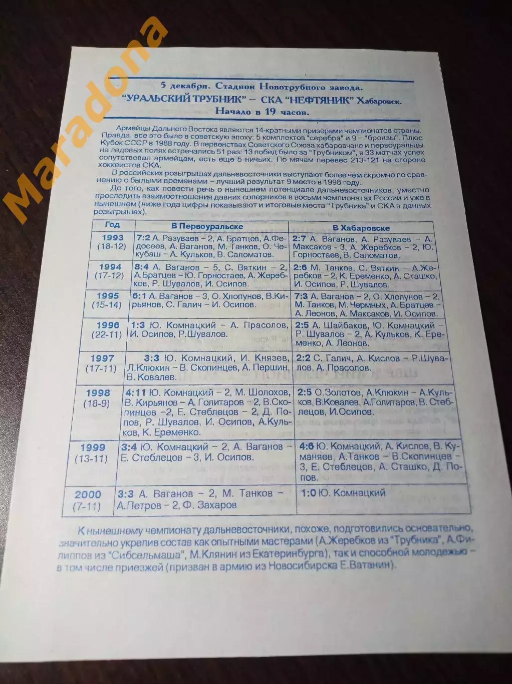Уральский трубник Первоуральск - СКА-Нефтяник Хабаровск 2000/2001