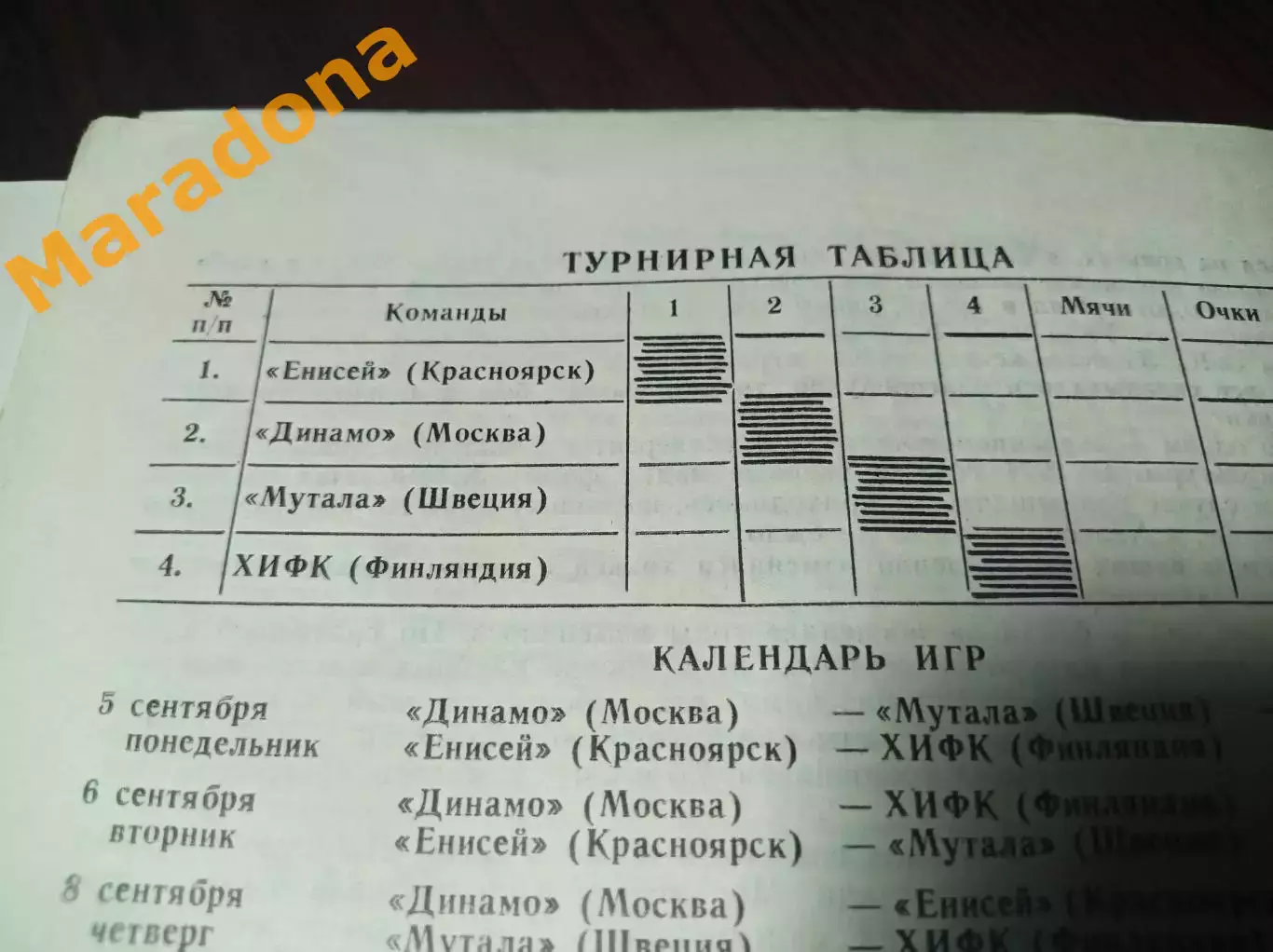 турнир Москва 1988 Динамо Москва Енисей Красноярск Хифк Швеция Мутала Финляндия 1