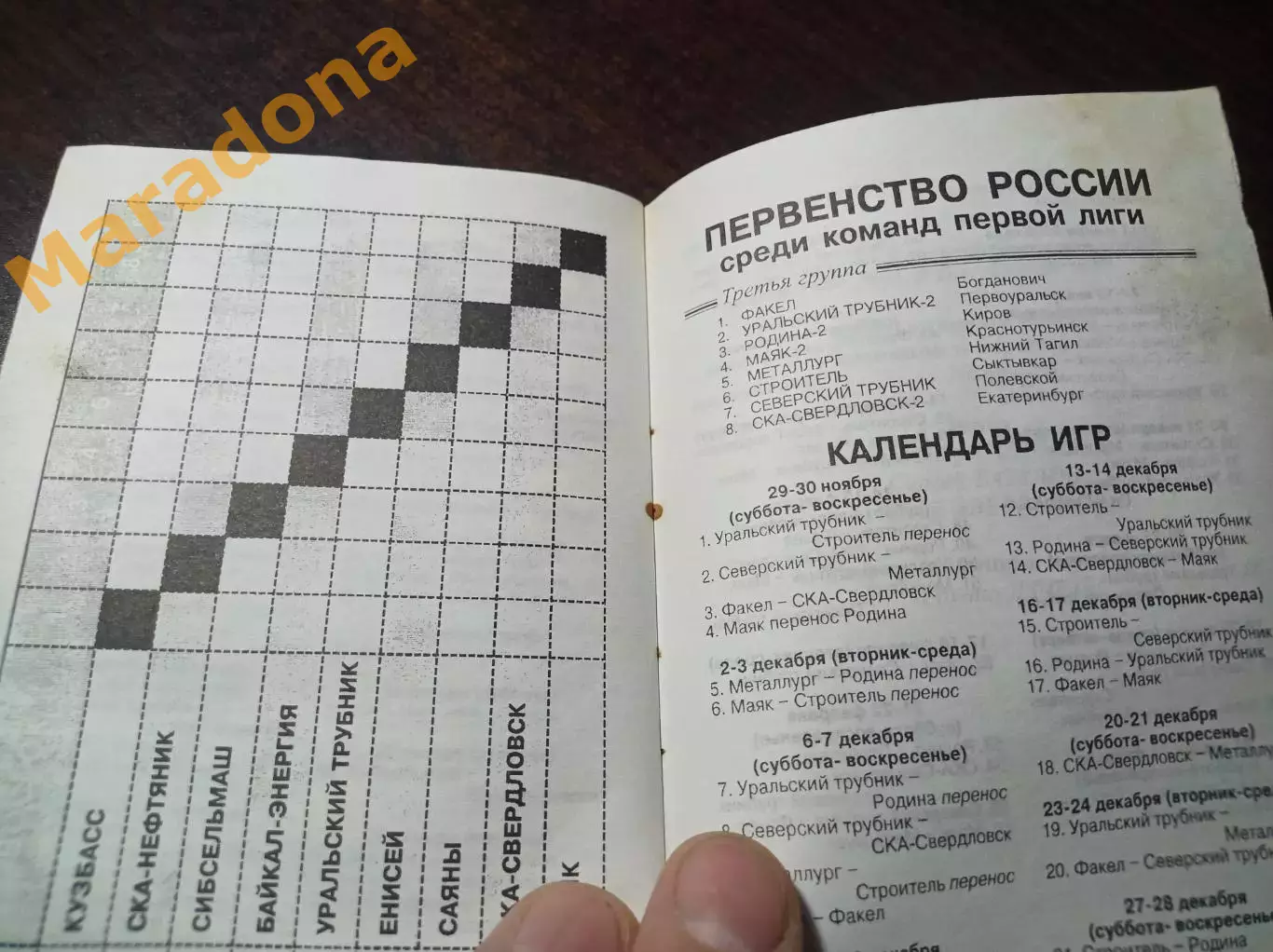 Хоккей с мячом Первоуральск 2008/2009 состояние на фото 2