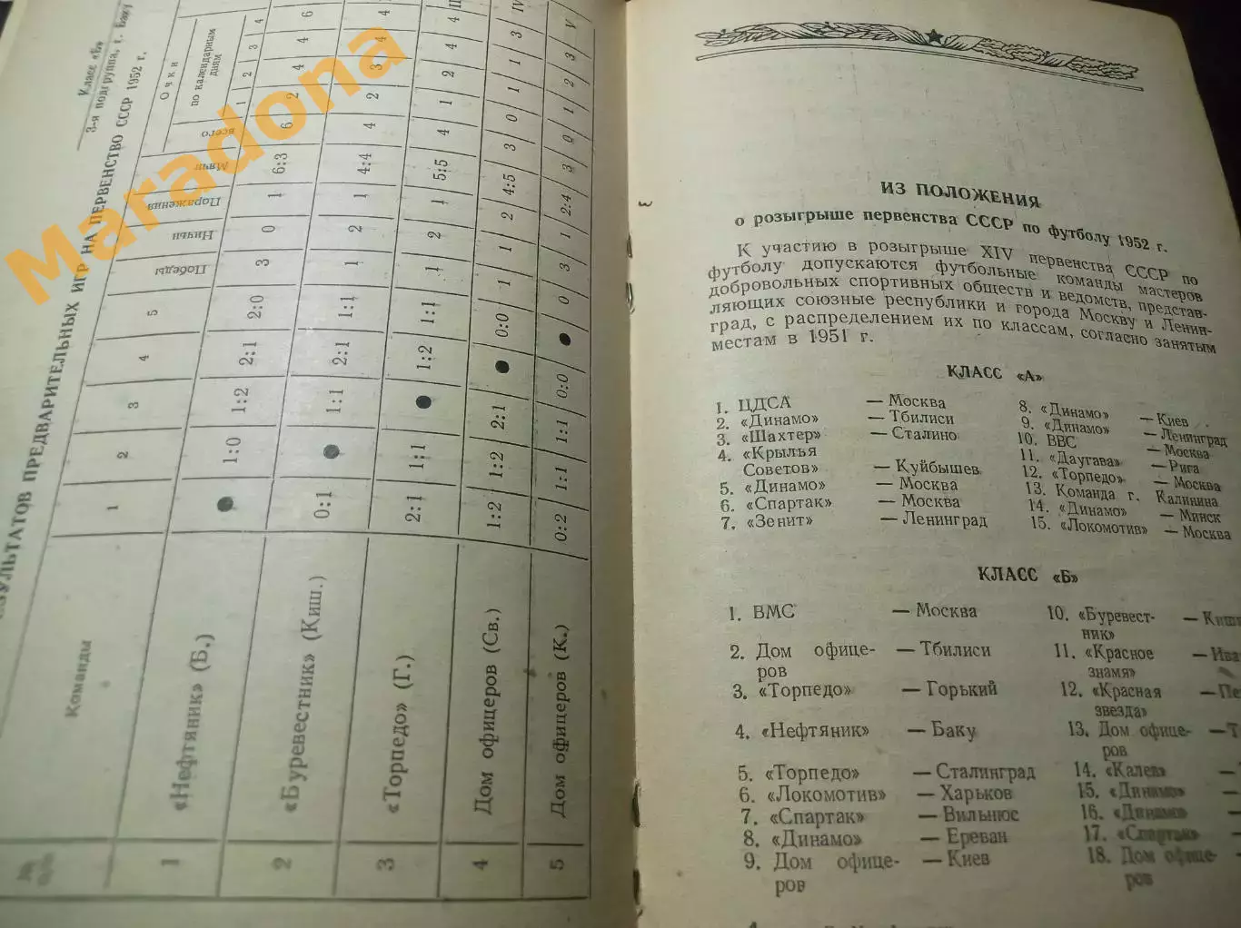 ФиС 1952 футбол 2