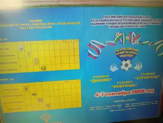 Кубань Краснодар - Уралмаш Свердловск 1975