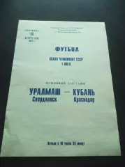 Кубань Краснодар - Уралмаш Свердловск 1975