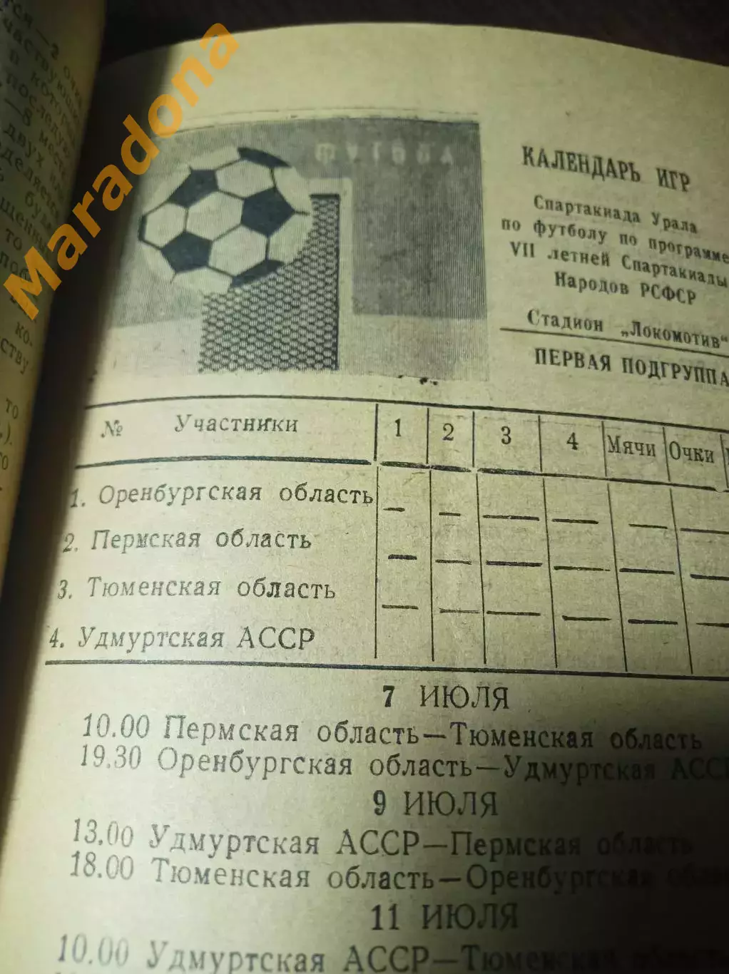 Спартакиада РСФСР 1978 Оренбург Свердловск Пермь Ижевск Уфа Тюмень Челяба Курган 2