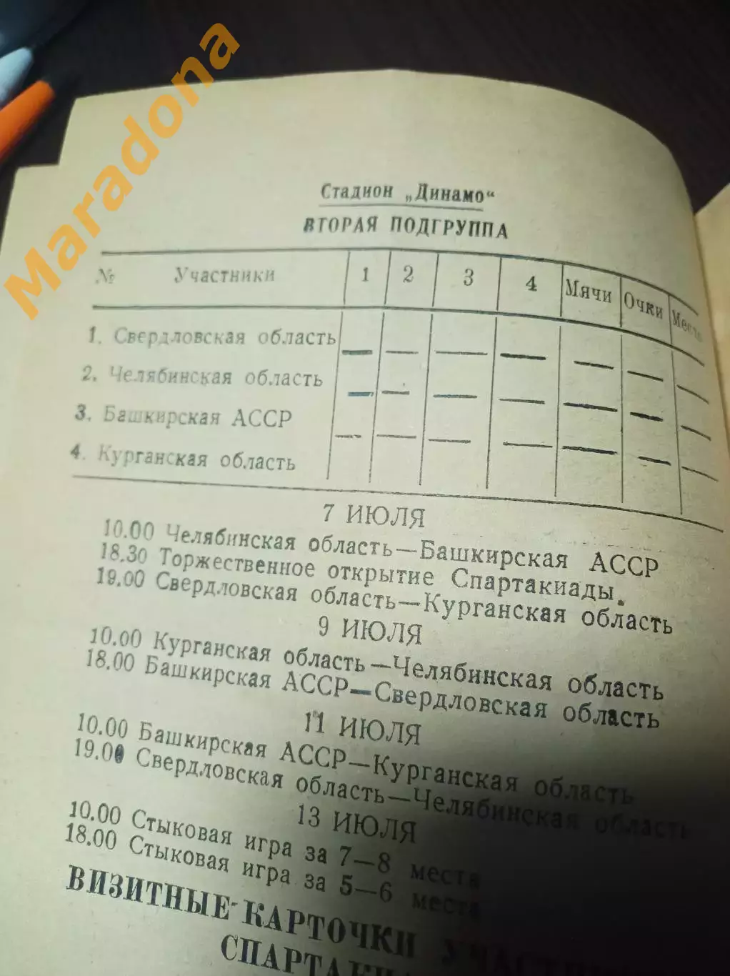Спартакиада РСФСР 1978 Оренбург Свердловск Пермь Ижевск Уфа Тюмень Челяба Курган 3