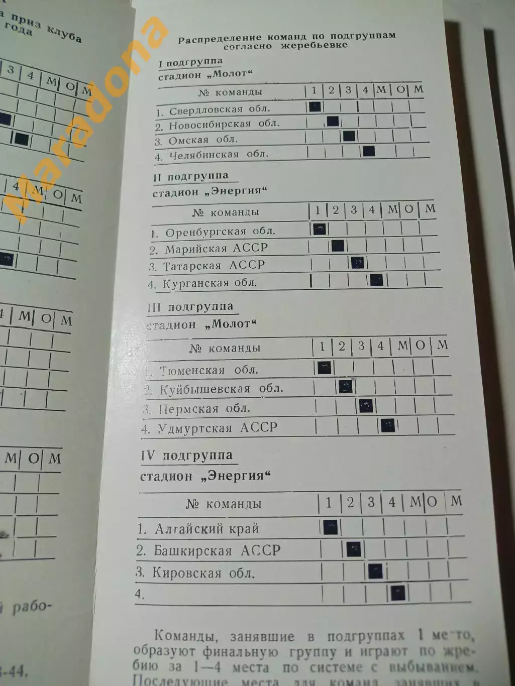 Пермь 1978 Свердловск Алтай Киров Уфа Новосибирск Самара Тюмень Казань Оренбург 3