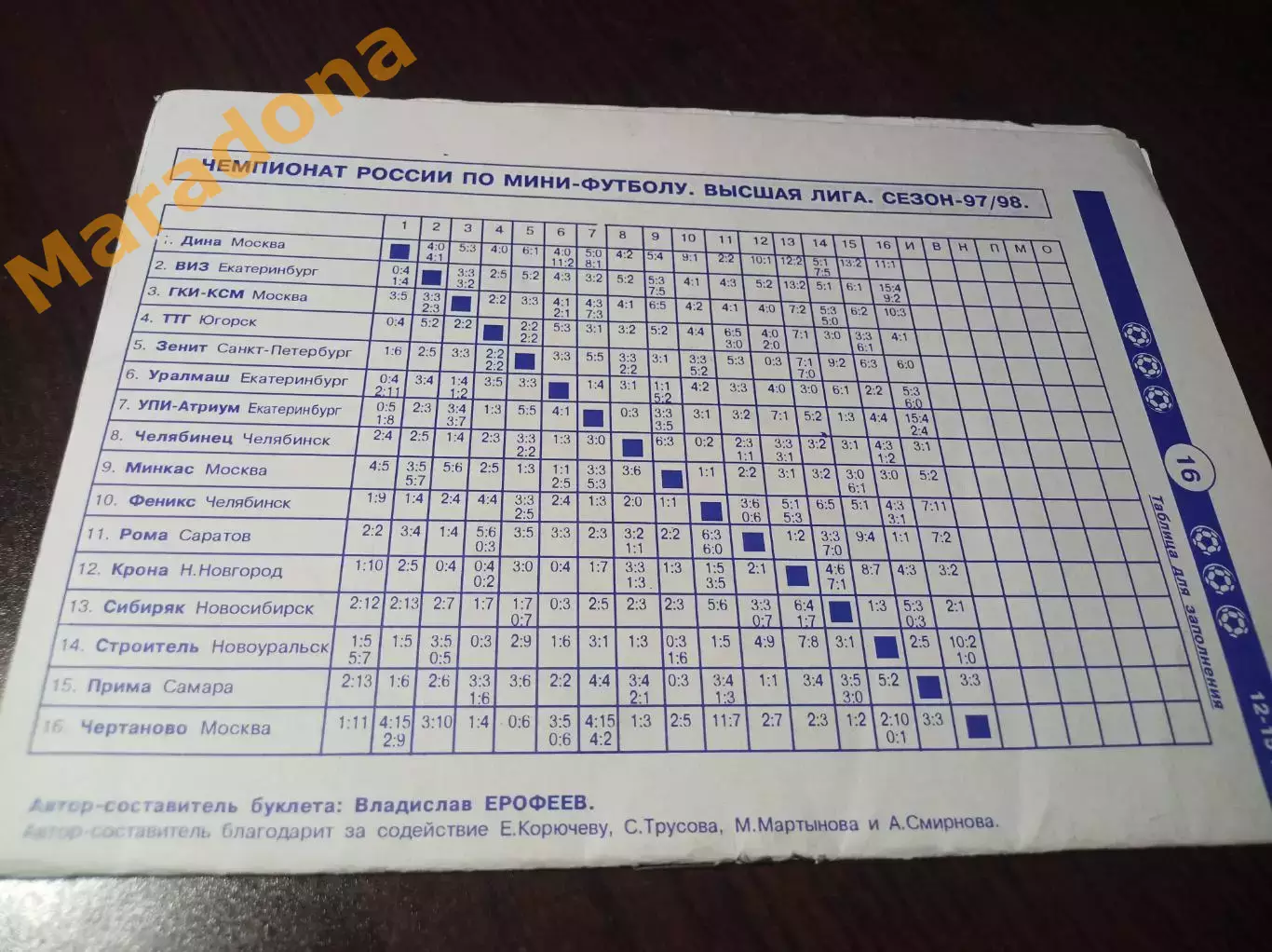 Н.Новгород 1997/1998 Санкт-Петербург Саратов Самара Екатеринбург Уралмаш ВИЗ УПИ 1