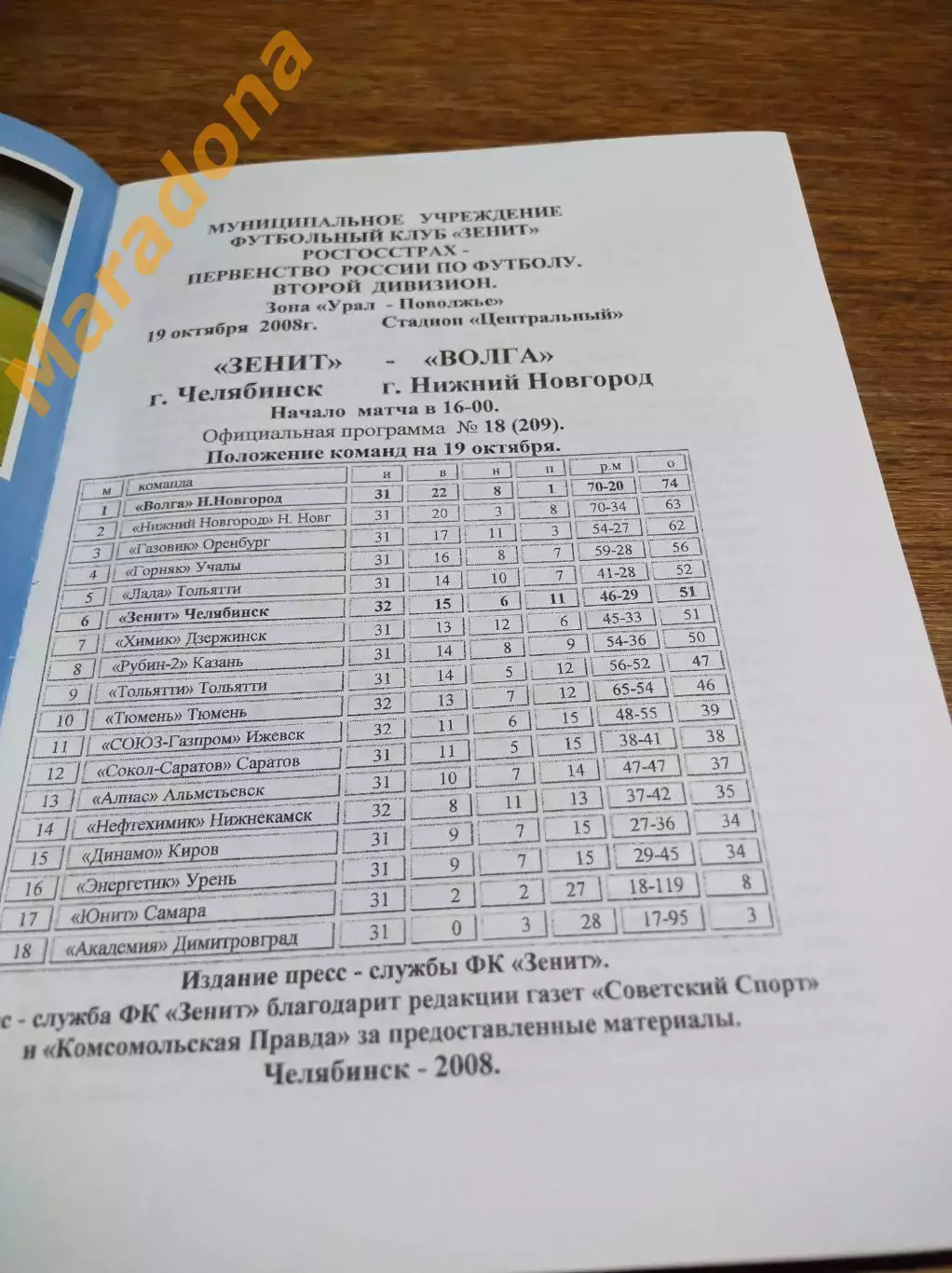 _ Зенит Челябинск - Волга Нижний Новгород 2008 1