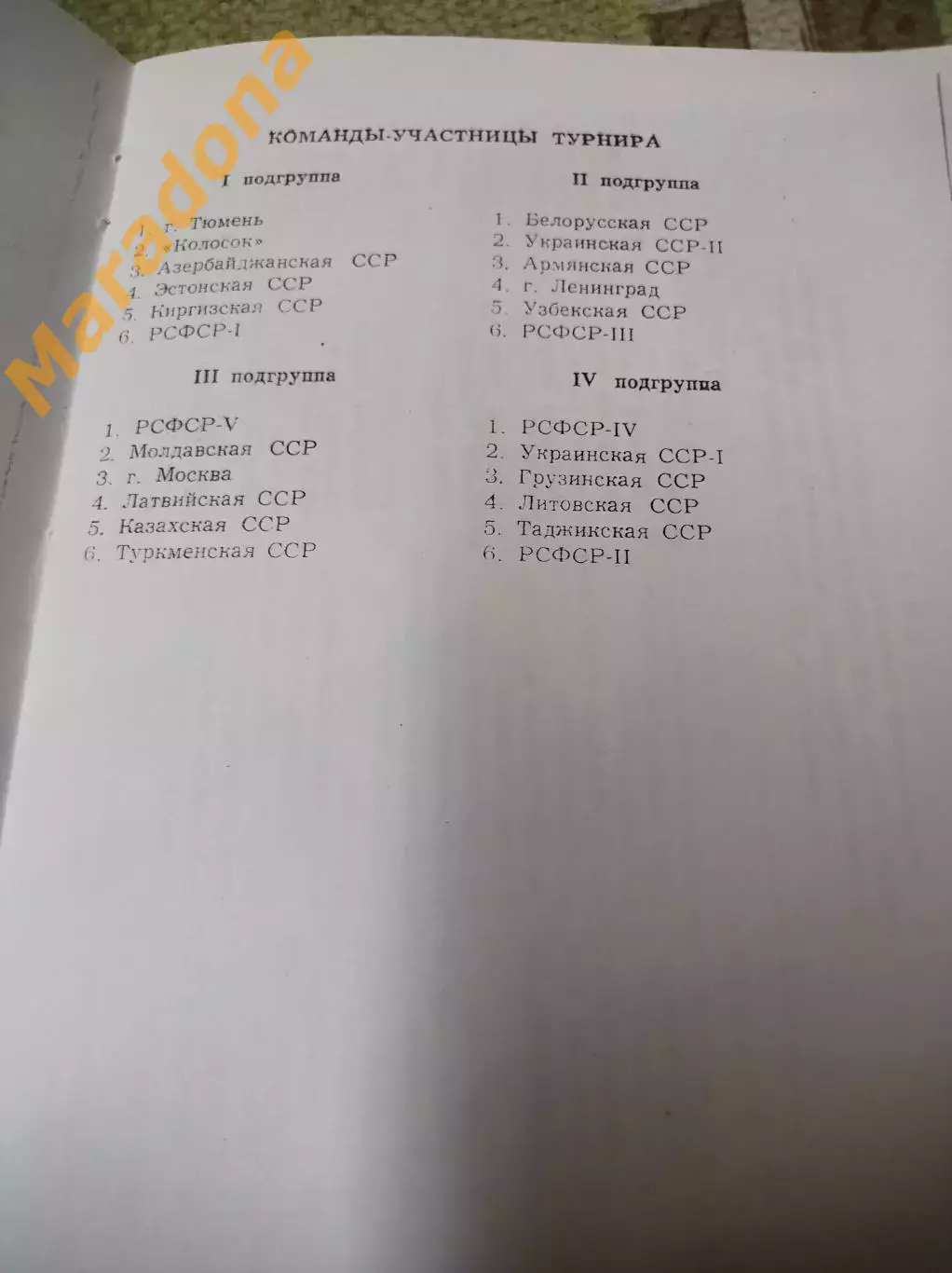 _ Тюмень 1985 Кожаный мяч РСФСР Москва Ленинград Беларусь Украина Узбеки Латвия 2
