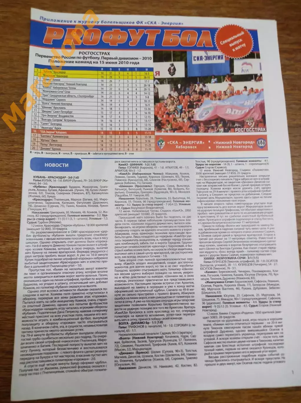 _ СКА-Энергия Хабаровск - Нижний Новгород