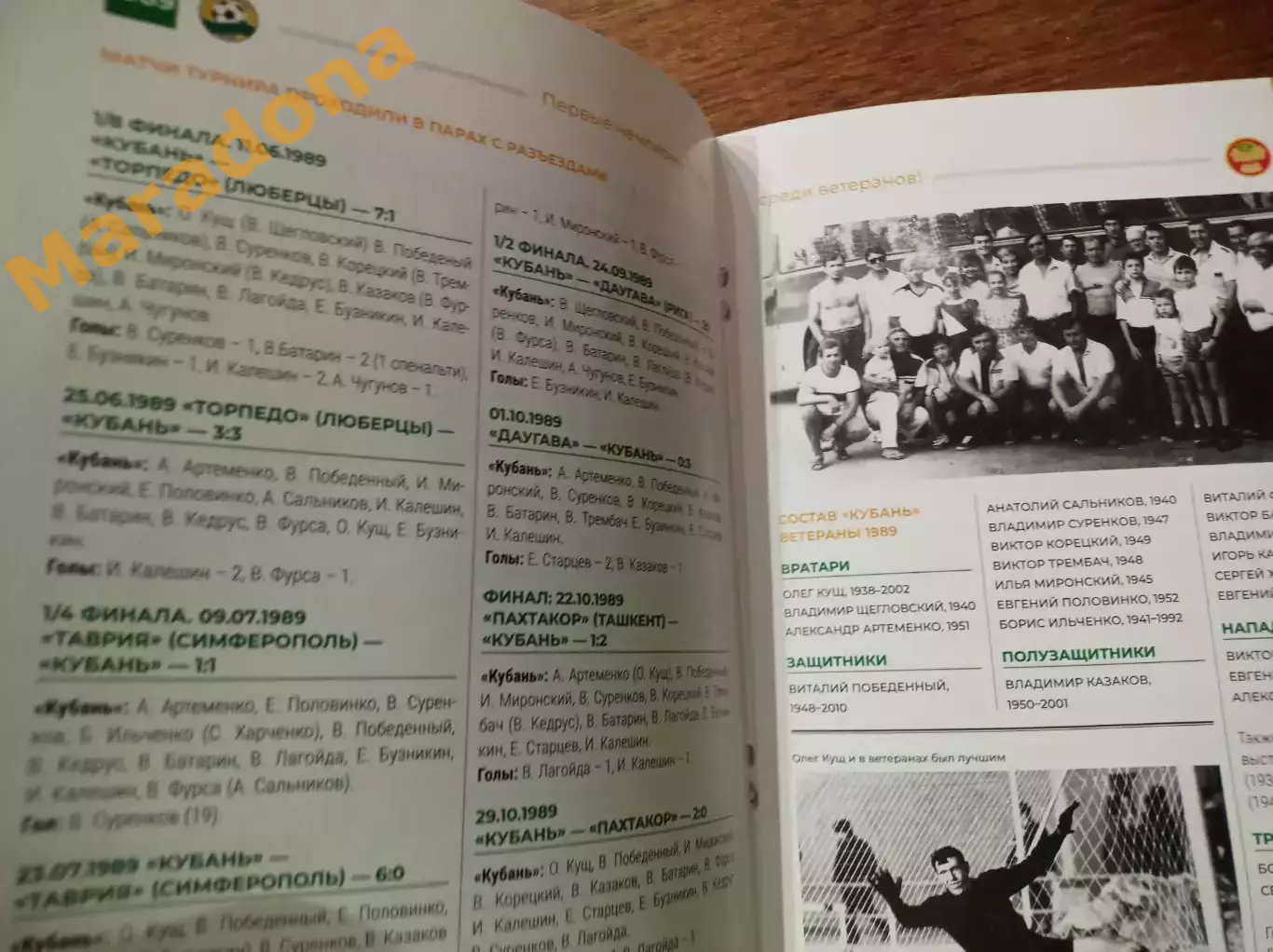 _ Первые чемпионы СССР среди ветеранов 30-летие победы Кубань Краснодар 1