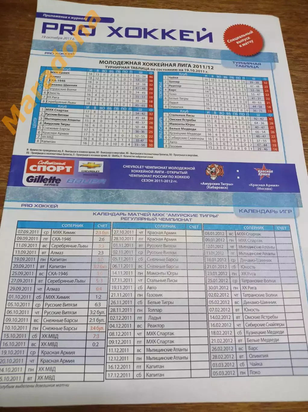 _ Амурские тигры Хабаровск - Красная Армия Москва 2011/2012