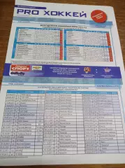 _ Амурские тигры Хабаровск - Красная Армия Москва 2011/2012