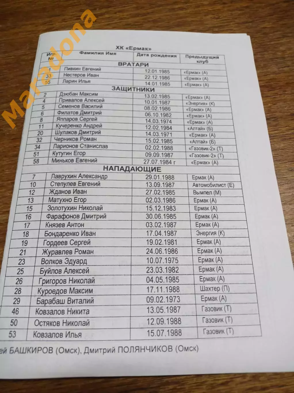 _ Газовик Тюмень - Ермак Ангарск 2007/2008