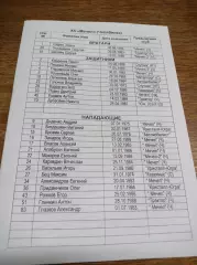 _ Газовик Тюмень - Мечел Челябинск 2007/2008