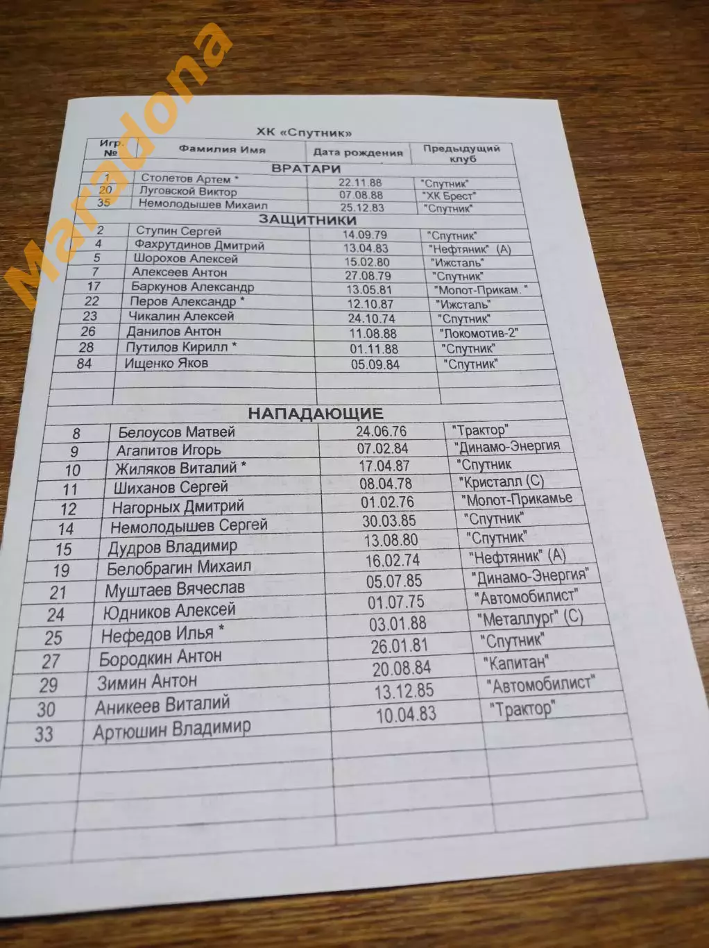 _ Газовик Тюмень - Спутник Нижний Тагил 2007/2008