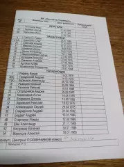 _ Газовик Тюмень - Казцинк-Торпедо Усть-Каменногорск 2007/2008