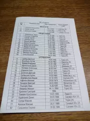 _ Газовик Тюмень - Торос Нефтекамск 2007/2008