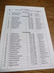 _ Газовик Тюмень - Зауралье Курган 2007/2008