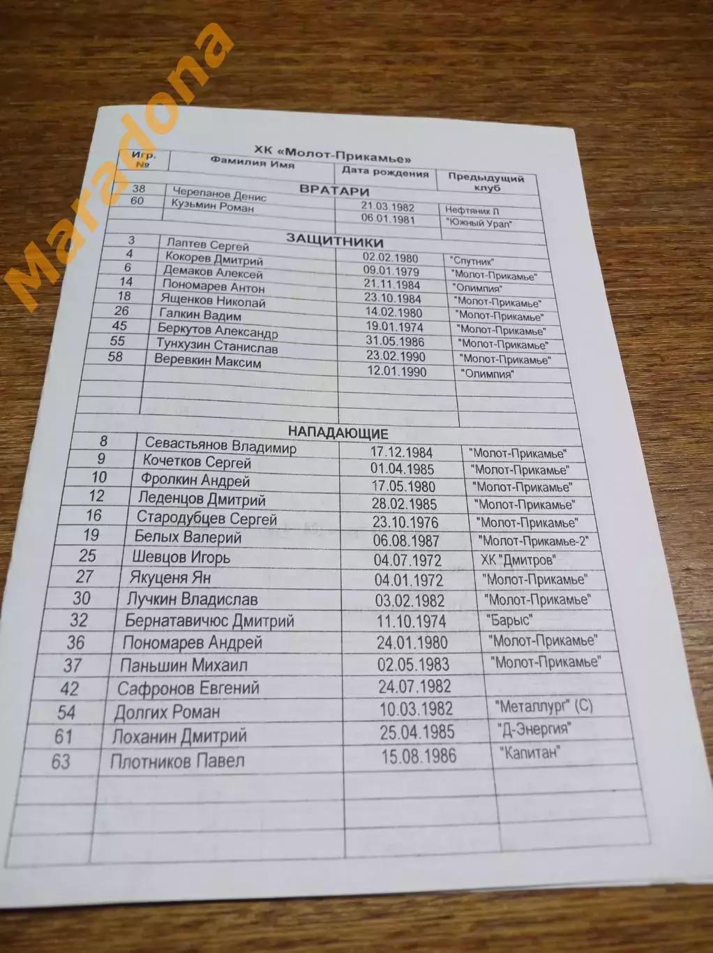 _ Газовик Тюмень - Молот - Прикамье 2007/2008