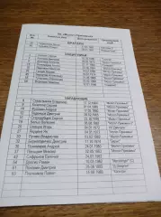 _ Газовик Тюмень - Молот - Прикамье 2007/2008