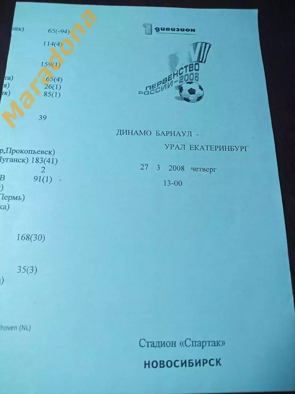 _ Динамо Барнаул - Урал Екатеринбург 2008