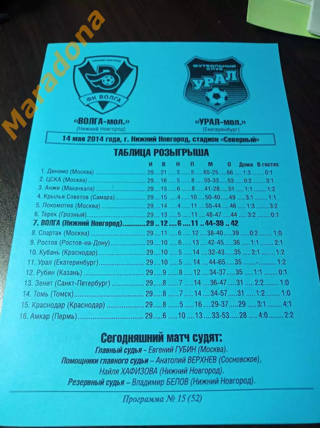 _ Волга Нижний Новгород - Урал Екатеринбург 2014 молодёжные