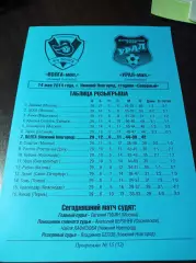 _ Волга Нижний Новгород - Урал Екатеринбург 2014 молодёжные