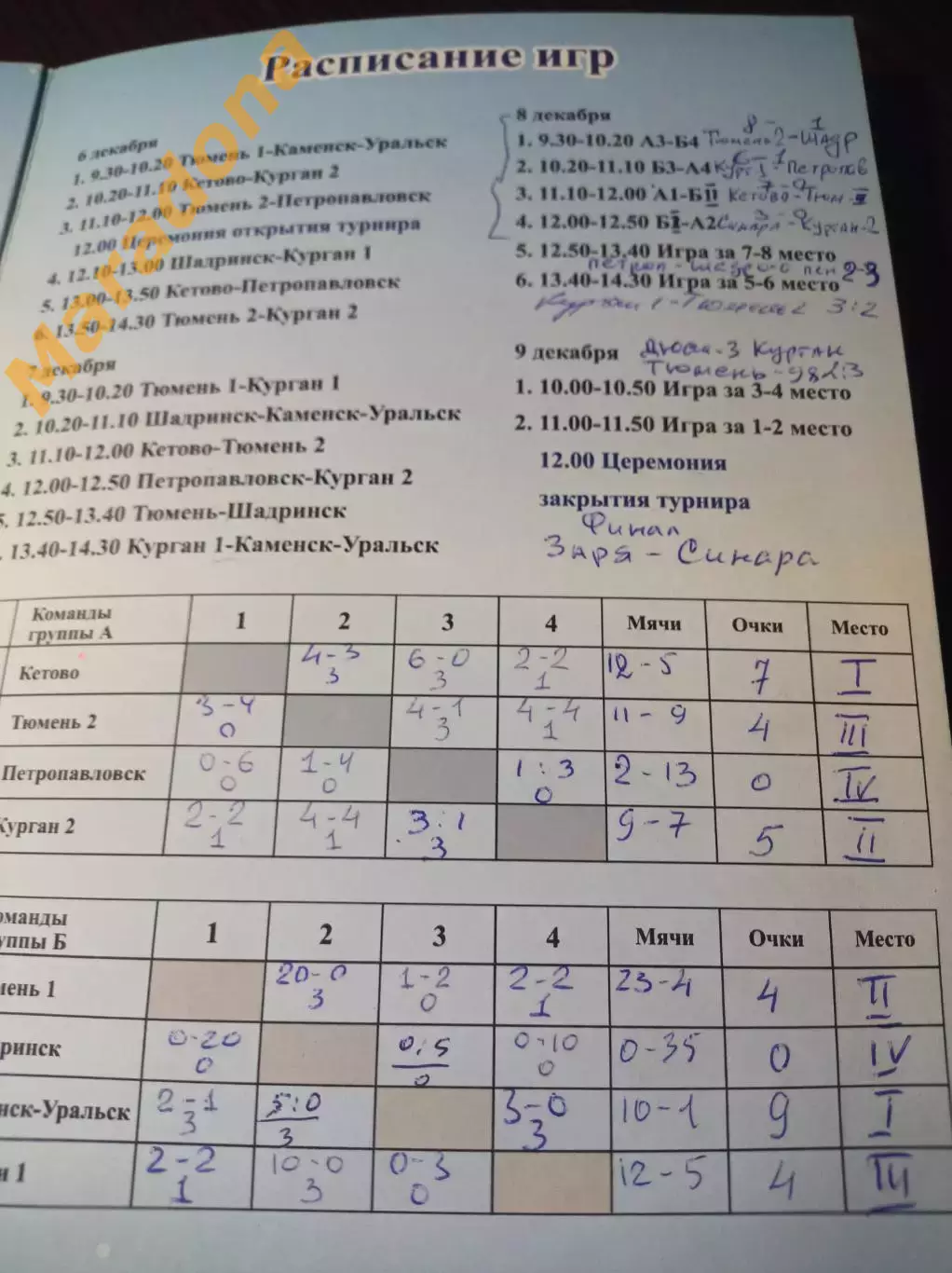 _ турнир Нестерова 2009 Курган Тюмень Петропавловск Кетово Шадринск К.Уральский 1