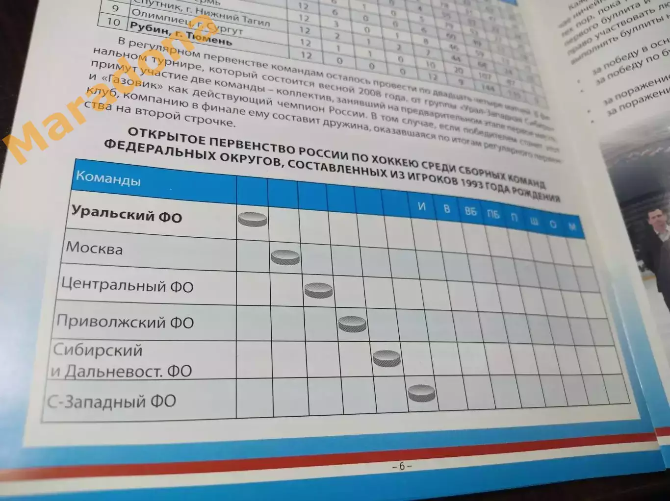 _Тюмень 2007 Москва Урал Сибирь/Дальний Восток Центр Поволжье Северо-Запад 2