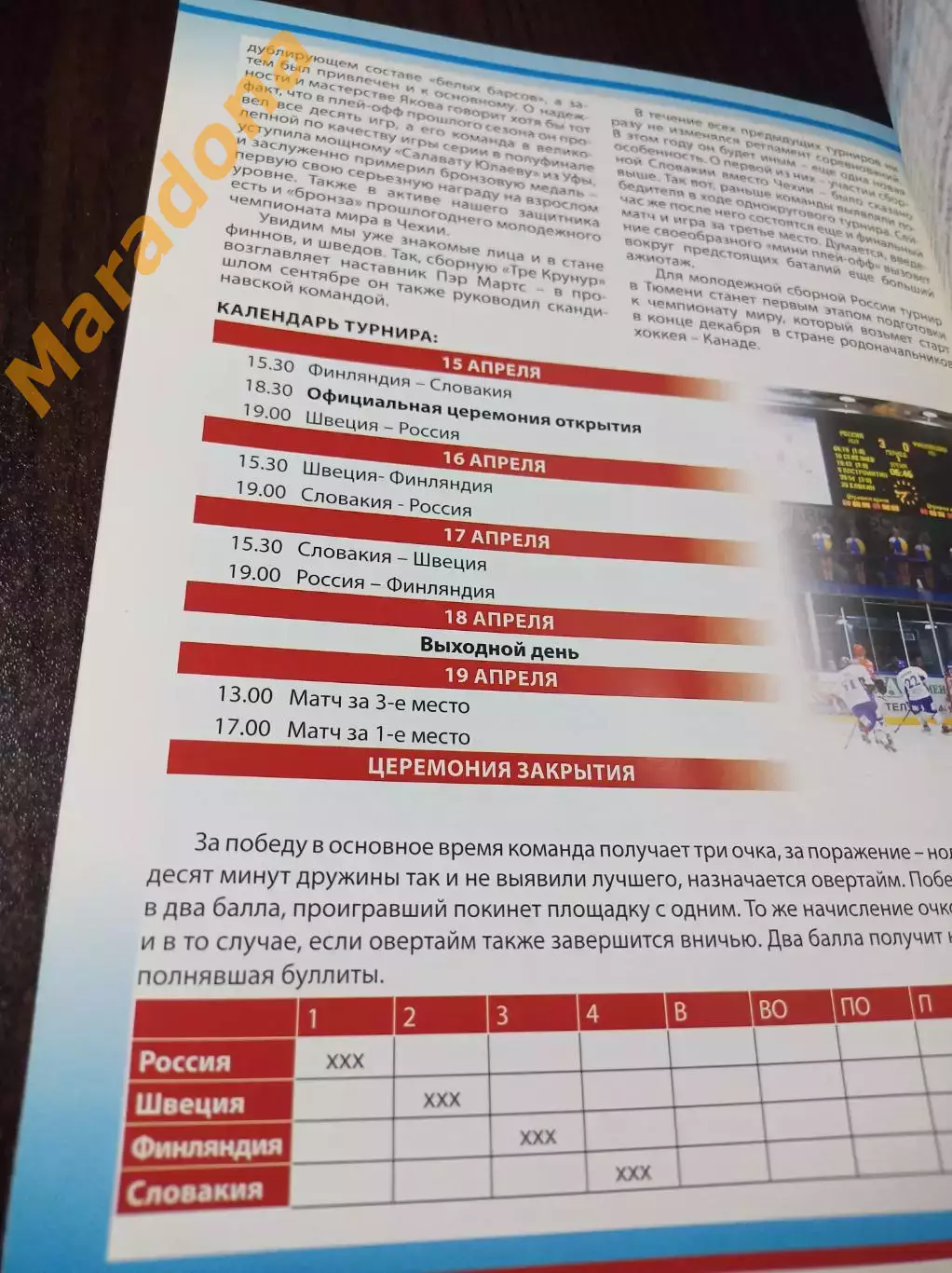 _ молодёжный турнир четырех наций Тюмень 2008 Россия Швеция Словакия Финляндия 1