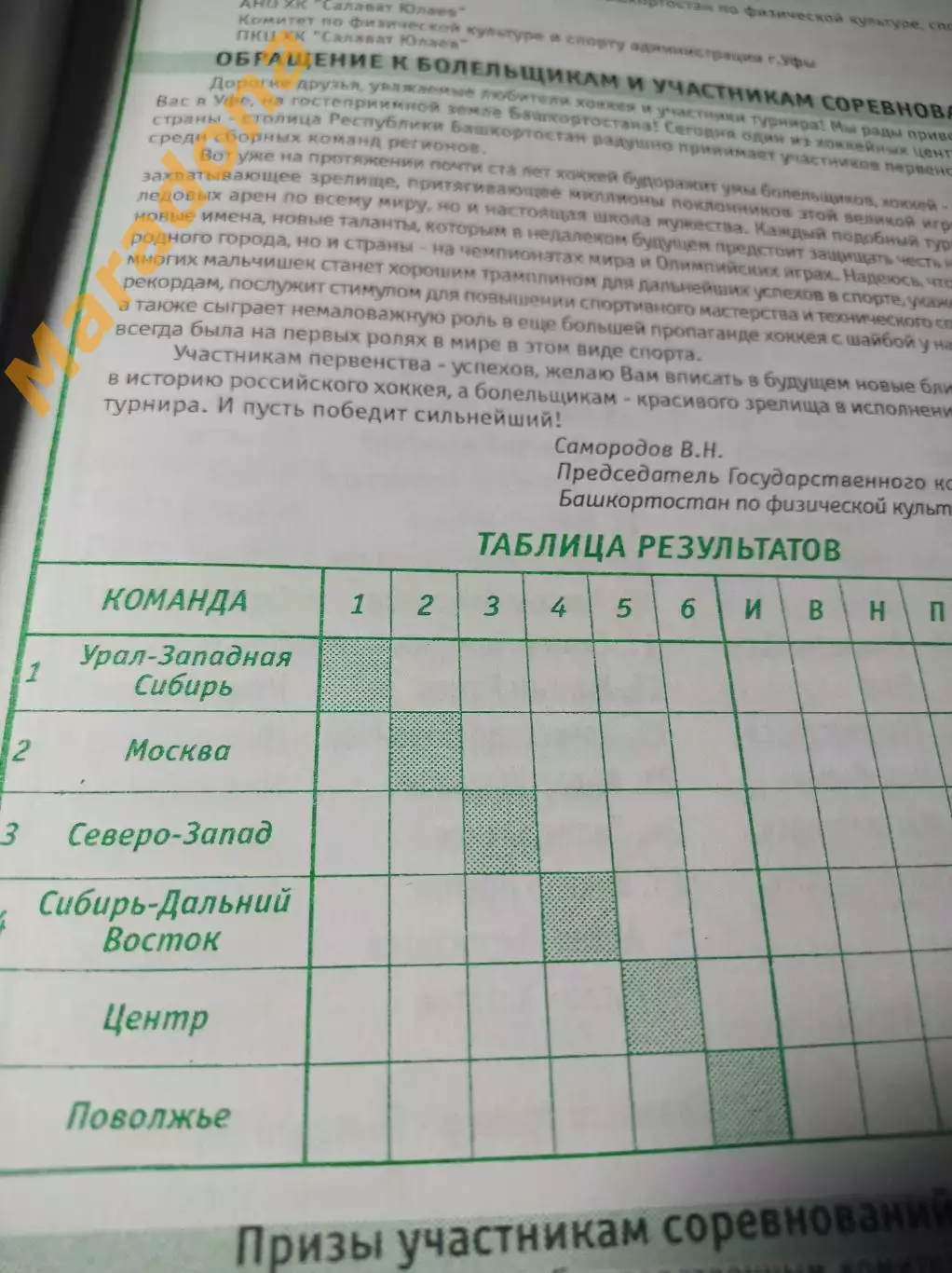 _ Уфа 2001 Москва Урал Сибирь/Дальний Восток Центр Поволжье Северо-Запад 1