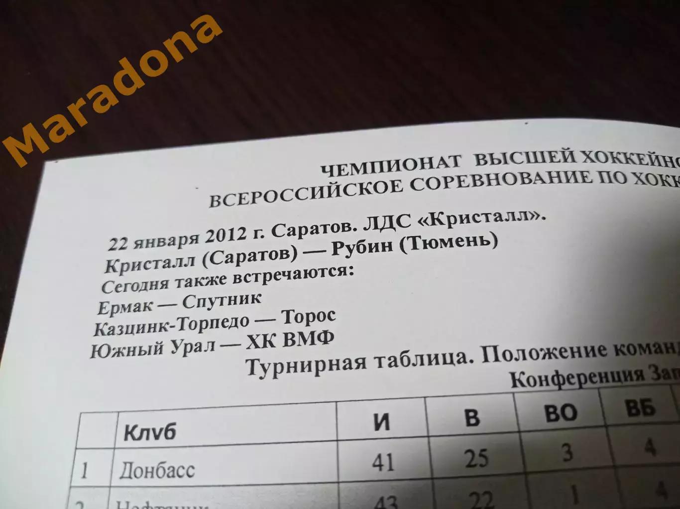 _ Кристалл Саратов - Рубин Тюмень 2011/2012 1