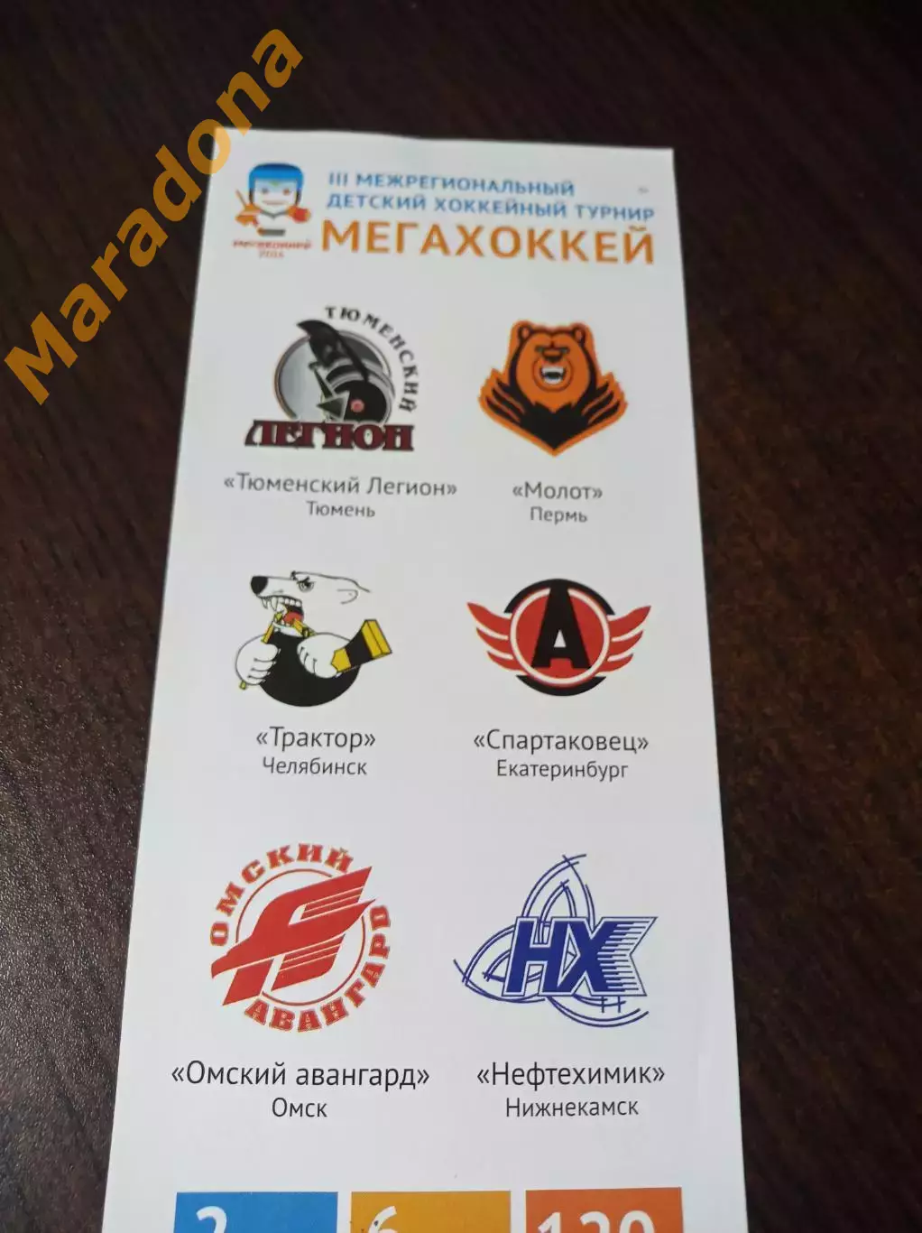 _ детский турнир 2014 Тюмень Пермь Челябинск Екатеринбург Омск Нижнекамск