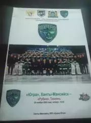 _ Югра Ханты-Мансийск - Рубин Тюмень 2022/2023