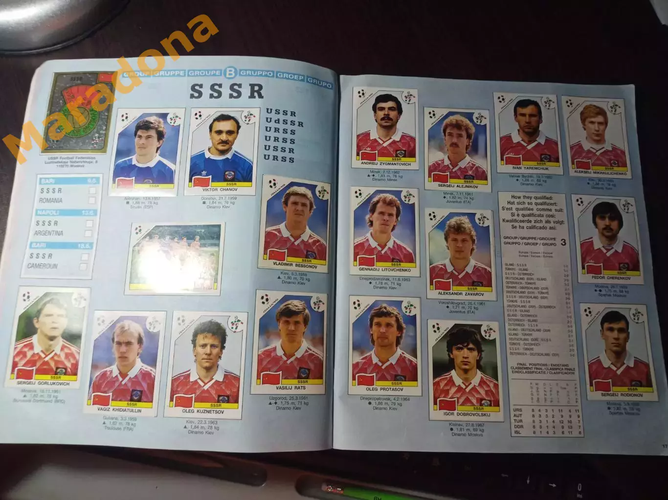 _ Альбом Панини Футбол. Италия 1990 заполненный 732 наклейки 5