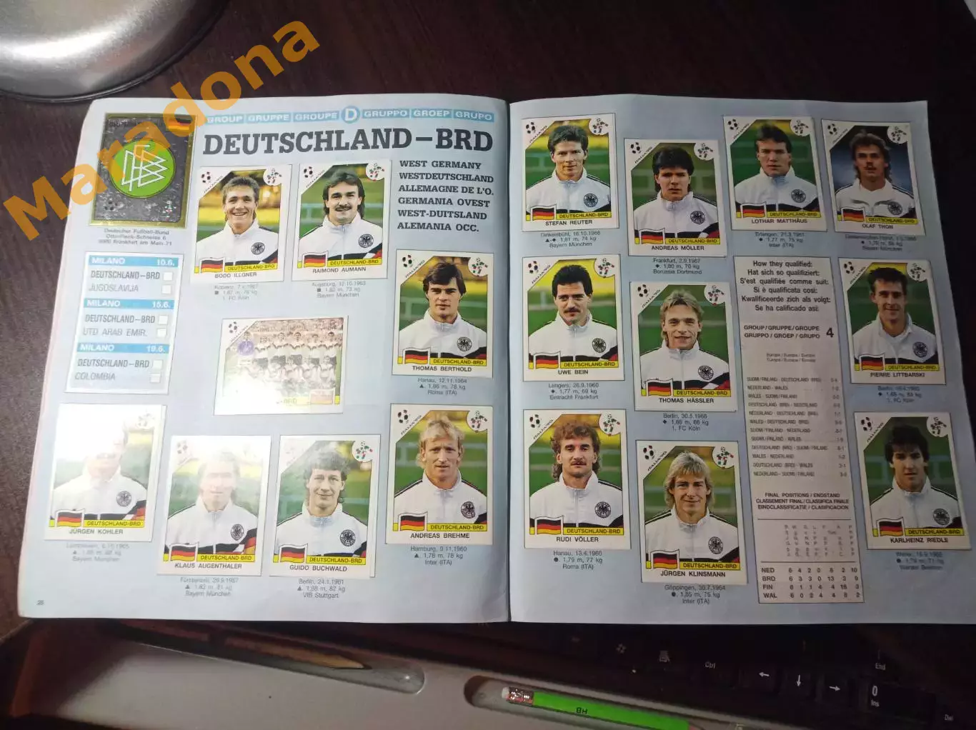 _ Альбом Панини Футбол. Италия 1990 заполненный 732 наклейки 6