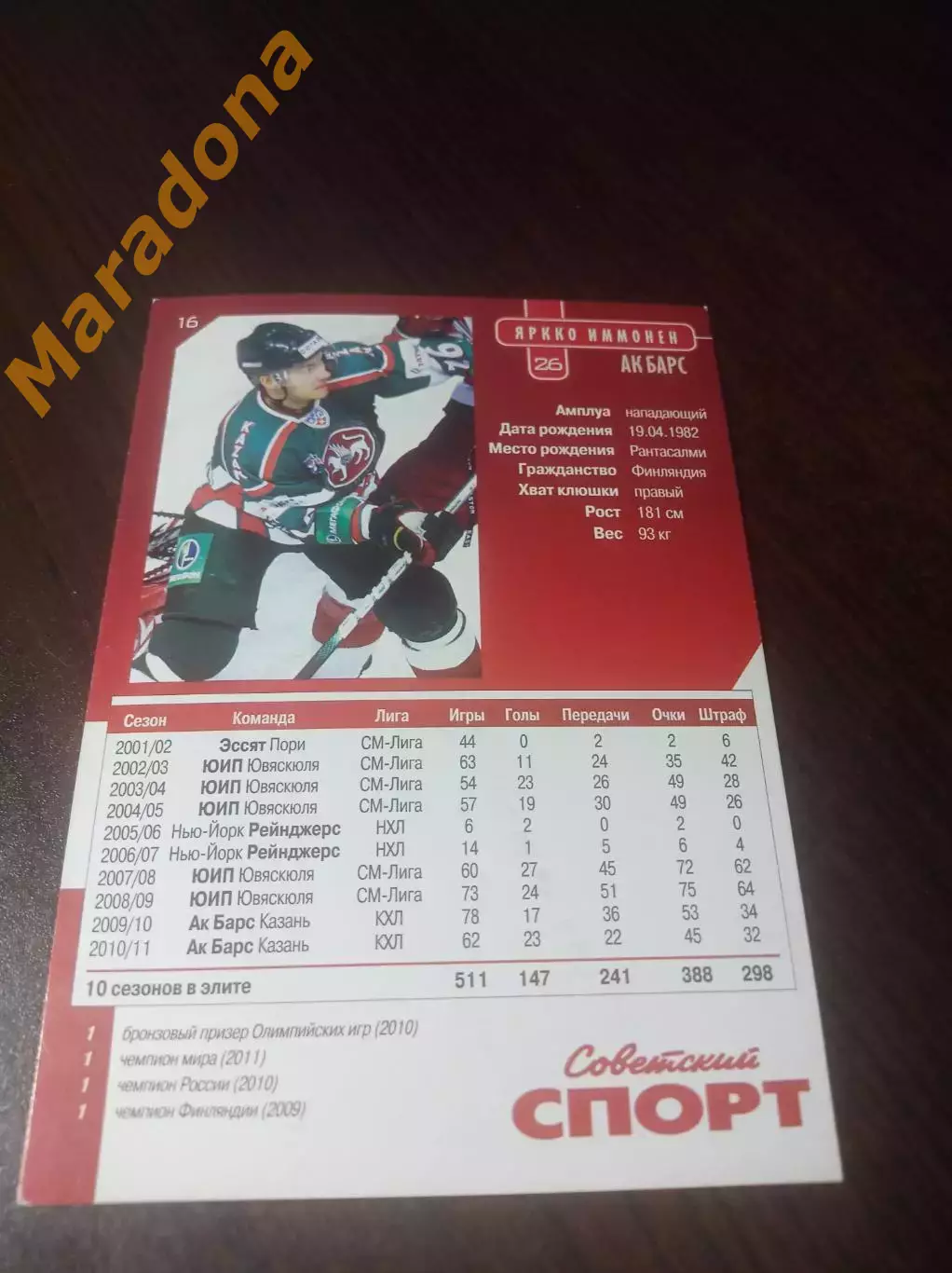 _ Хоккей Яркко Иммонен Ак Барс Казань 2011/2012 коллекция Советского Спорта № 16 1